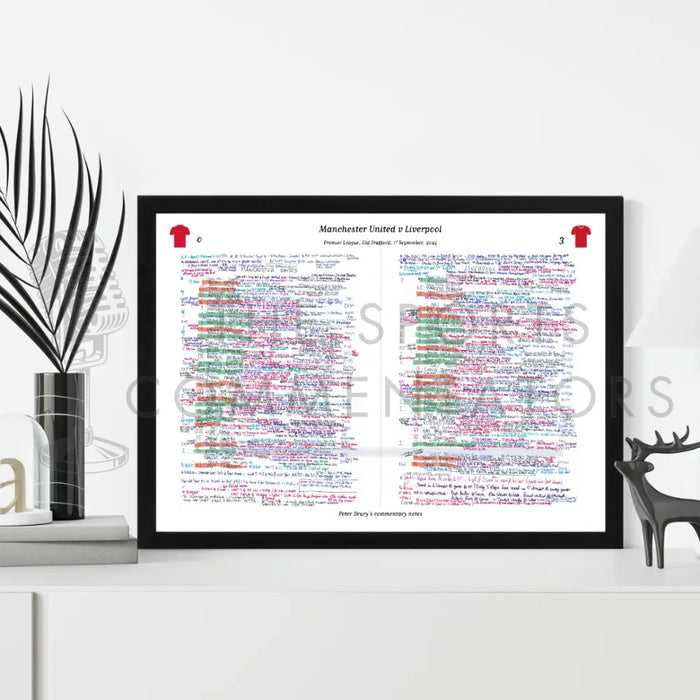FOOTBALL Manchester United v Liverpool Premier League Old Trafford 1 September 2024. Peter Drury. Picture Frames