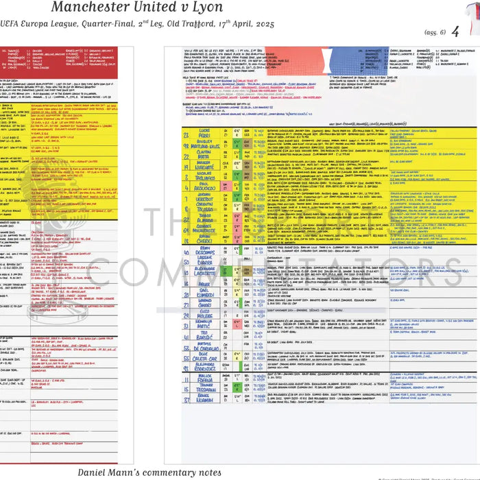FOOTBALL Manchester United v Lyon. UEFA Europa League Quarter Final Second Leg Old Trafford. 17 April 2025. Daniel Mann
