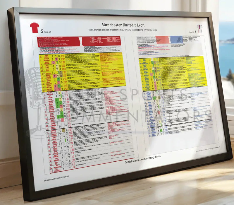 FOOTBALL Manchester United v Lyon. UEFA Europa League Quarter Final Second Leg Old Trafford. 17 April 2025. Daniel Mann