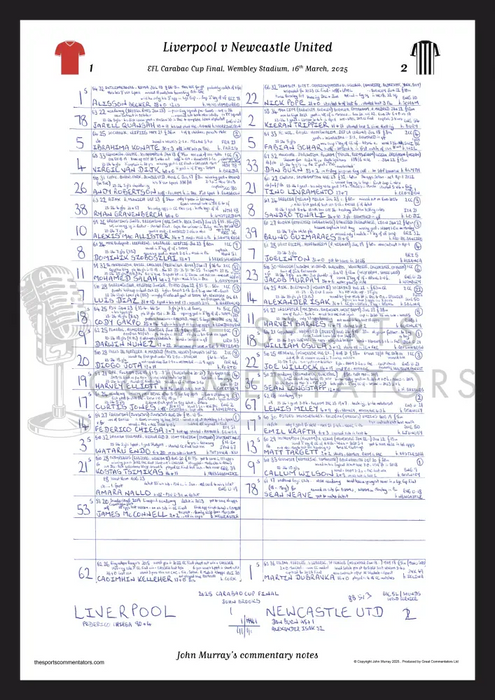 FOOTBALL Newcastle United v Liverpool Carabao Cup Final Wembley 16th March 2025 A3 Framed Print Picture Frames