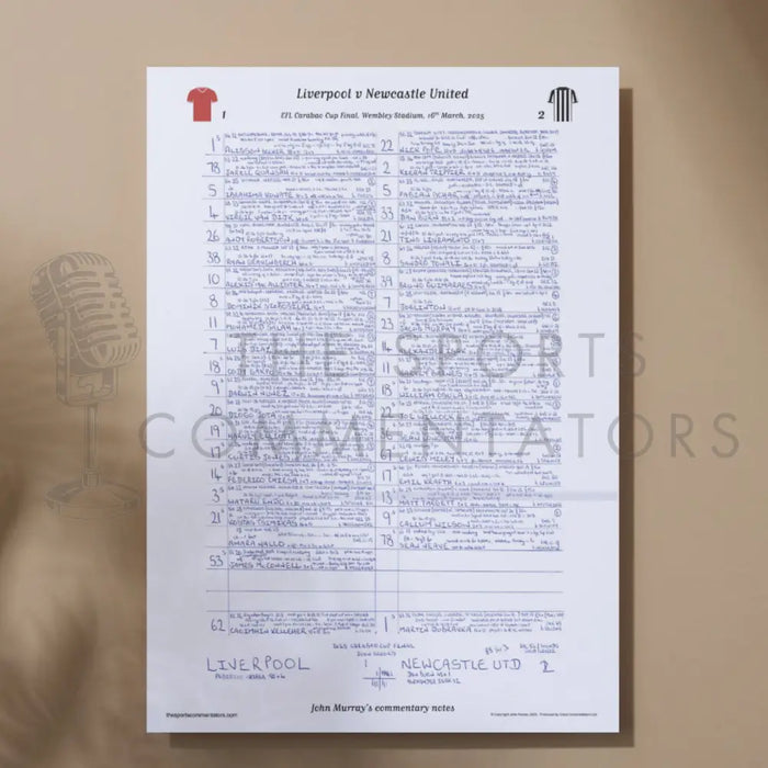 FOOTBALL Newcastle United v Liverpool Carabao Cup Final Wembley 16th March 2025 A3 Print Picture Frames