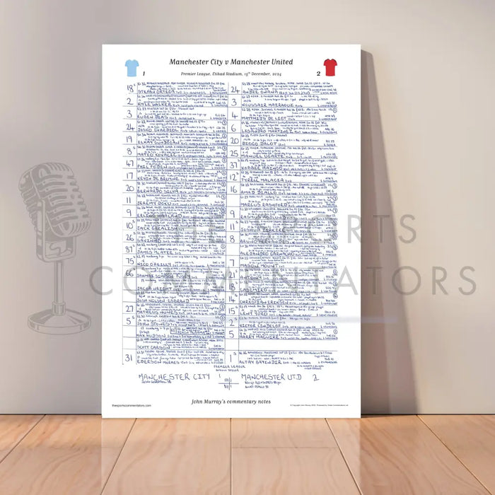 FOOTBALL Premier League Manchester City v Manchester United Etihad Stadium 15 December 2024. John Murray A3 Print Only