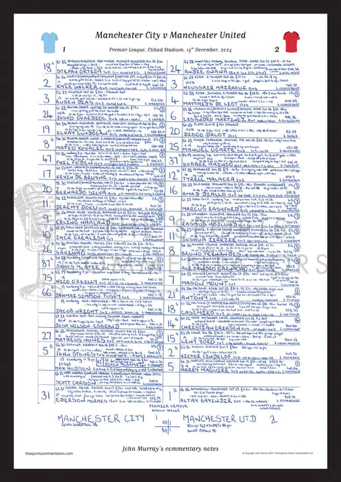 FOOTBALL Premier League Manchester City v Manchester United Etihad Stadium 15 December 2024. John Murray Picture Frames