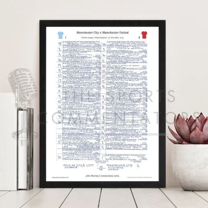 FOOTBALL Premier League Manchester City v Manchester United Etihad Stadium 15 December 2024. John Murray Picture Frames