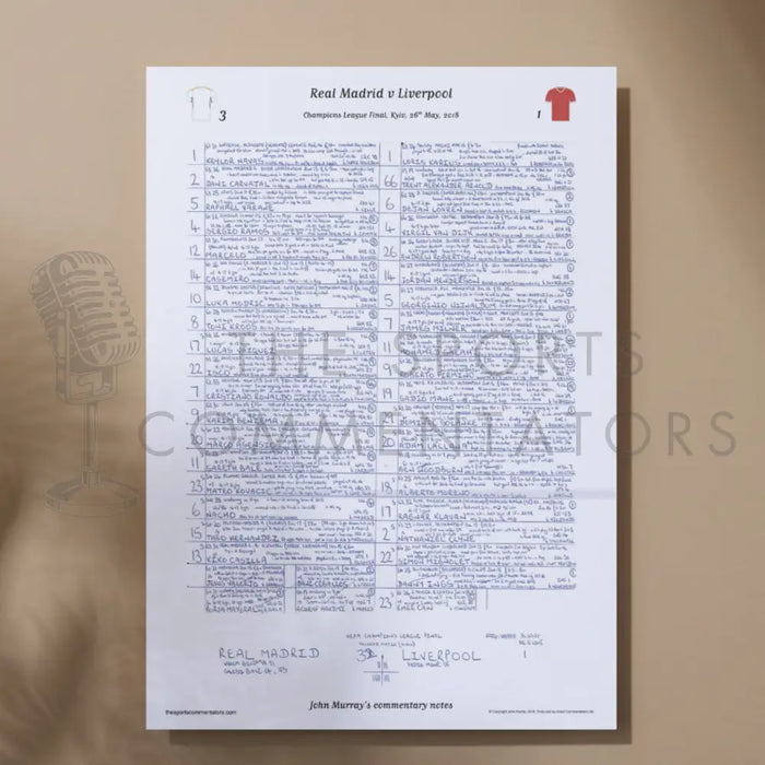FOOTBALL Real Madrid v Liverpool Champions League Final Kyiv. May 26 2018. John Murray. A3 Print Only Picture Frames