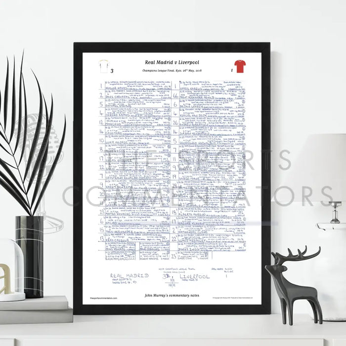 FOOTBALL Real Madrid v Liverpool Champions League Final Kyiv. May 26 2018. John Murray. Picture Frames