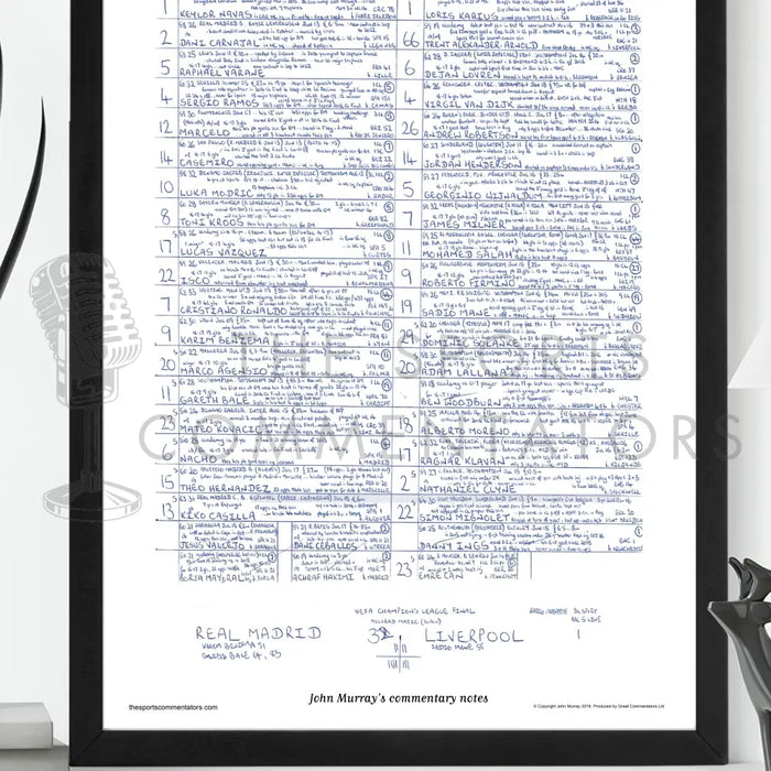 FOOTBALL Real Madrid v Liverpool Champions League Final Kyiv. May 26 2018. John Murray. Picture Frames