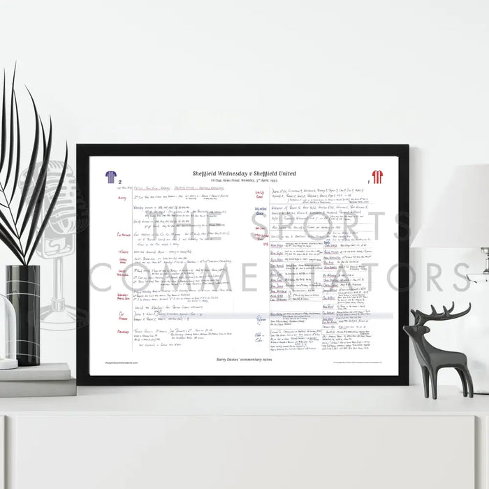 FOOTBALL Sheffield Wednesday v Sheffield United FA Cup Semi Final Wembley Stadium 3 April 1993. Barry Davies. Picture