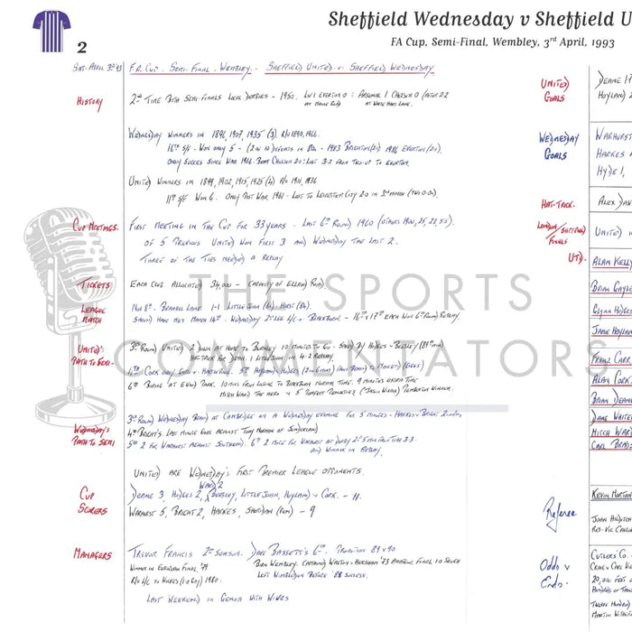 FOOTBALL Sheffield Wednesday v Sheffield United FA Cup Semi Final Wembley Stadium 3 April 1993. Barry Davies. Picture
