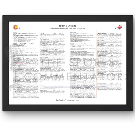 FOOTBALL Spain v England Euro 2024 Final Berlin. July 14 2024. Guy Mowbray. A3 Framed Print Picture Frames