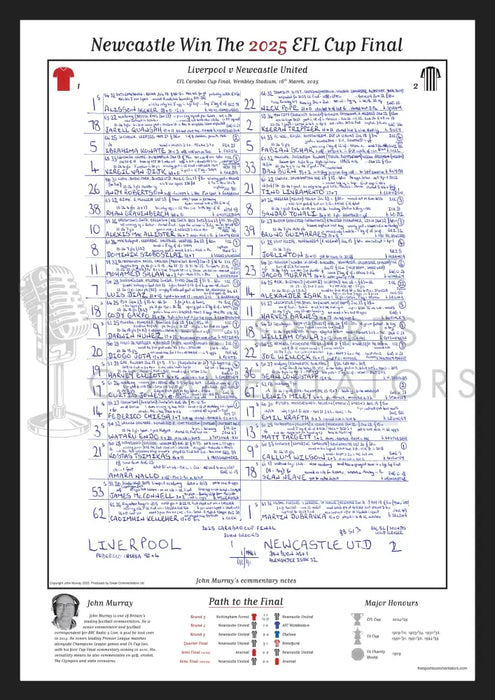 FOOTBALL SPECIAL EFL Carabao Cup Final Liverpool v Newcastle United Wembley Stadium/ 16 March 2025. John Murray. A2