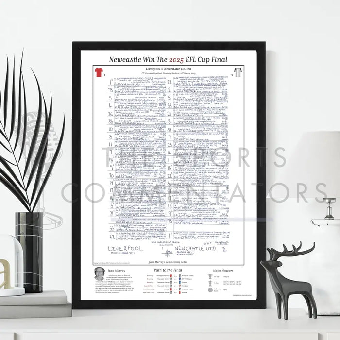 FOOTBALL SPECIAL EFL Carabao Cup Final Liverpool v Newcastle United Wembley Stadium/ 16 March 2025. John Murray.