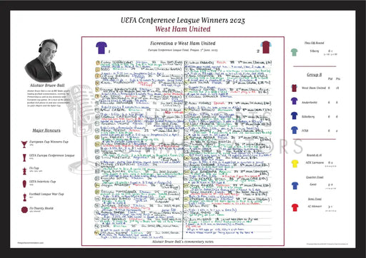 FOOTBALL SPECIAL Fiorentina v West Ham United Europa Conference League Final Prague. June 7 2023. Alistair Bruce-Ball