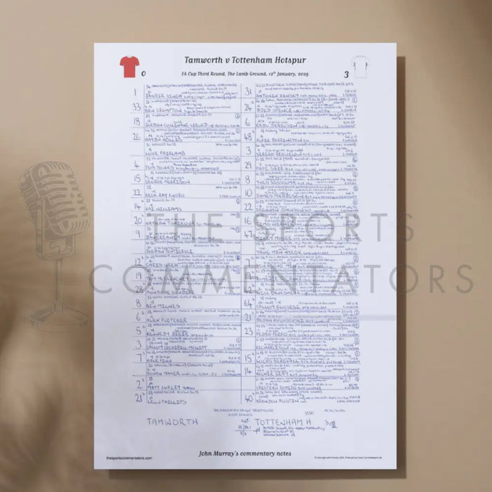 FOOTBALL Tamworth v Tottenham Hotspur FA Cup Third Round The Lamb Ground January 12 2025. John Murray. A3 Print Picture