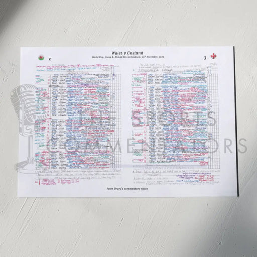 FOOTBALL Wales v England World Cup Group B Ahmad Bin Ali Stadium 29 November 2022. Peter Drury. Picture Frames