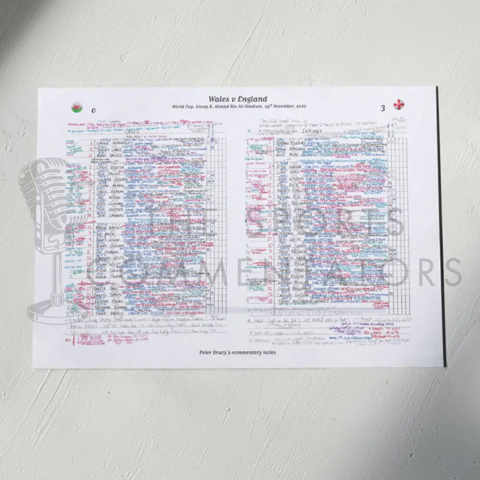 FOOTBALL Wales v England World Cup Group B Ahmad Bin Ali Stadium 29 November 2022. Peter Drury. Picture Frames