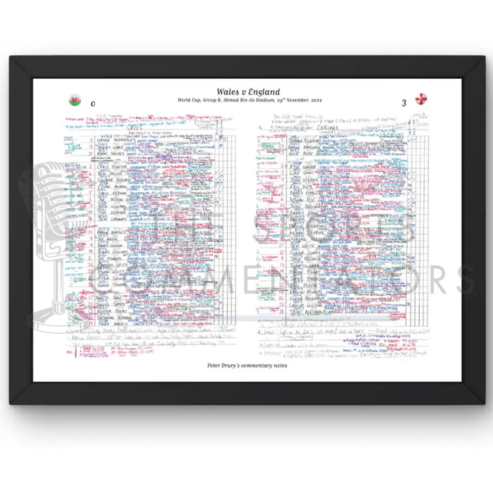 FOOTBALL Wales v England World Cup Group B Ahmad Bin Ali Stadium 29 November 2022. Peter Drury. Picture Frames