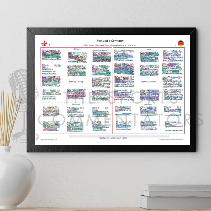 FOOTBALL Women’s Euro 2022 Final Wembley Stadium 31 July 2022. Vicki Sparks. Picture Frames