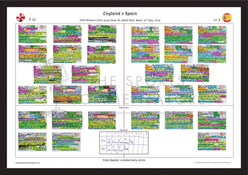 FOOTBALL Women’s Euro 2025 Final Jakob-Park Basel Switzerland. 27 July 2025. Vicki Sparks A3 (framed print) Picture