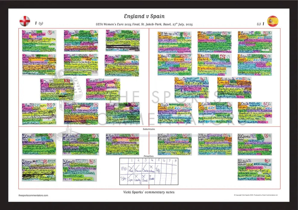 FOOTBALL Women’s Euro 2025 Final Jakob-Park Basel Switzerland. 27 July 2025. Vicki Sparks A3 (framed print) Picture