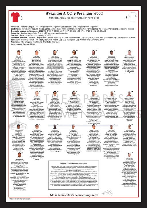 FOOTBALL Wrexham v Boreham Wood National League The Racecourse April 22 2023. Adam Summerton A3 Framed Print Picture