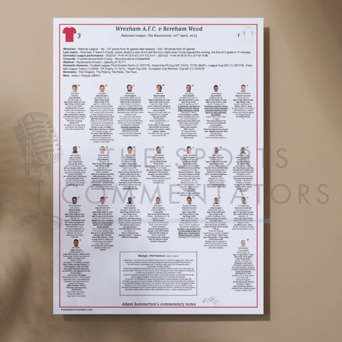 FOOTBALL Wrexham v Boreham Wood National League The Racecourse April 22 2023. Adam Summerton A3 Print Picture Frames
