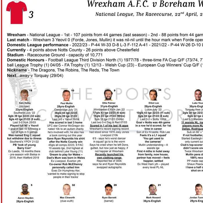 FOOTBALL Wrexham v Boreham Wood National League The Racecourse April 22 2023. Adam Summerton Picture Frames