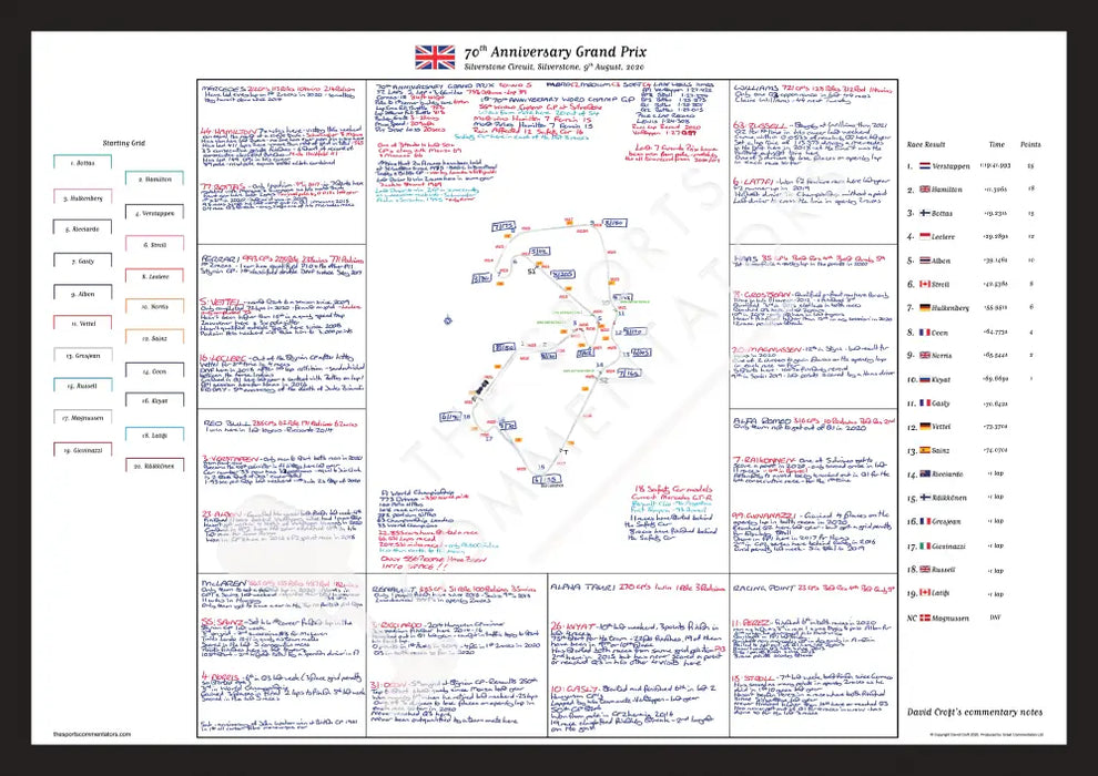 Formula 1 70th Anniversary Grand Prix Silverstone. 9 August 2020. David Croft. A2 (framed) Picture Frames