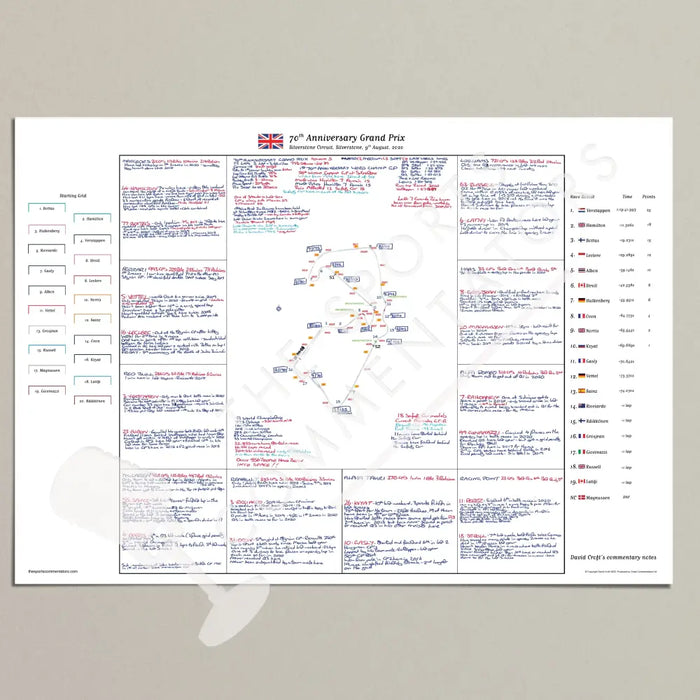 Formula 1 70th Anniversary Grand Prix Silverstone. 9 August 2020. David Croft. A2 (print only) Picture Frames