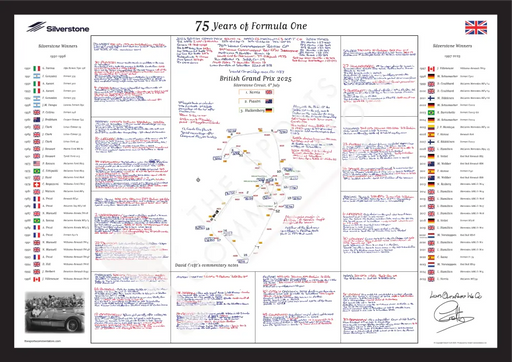David Croft's commentary notes for the 2025 Silverstone Grand Prix, celebrating 75 years of Formula One with all the winners since 1950