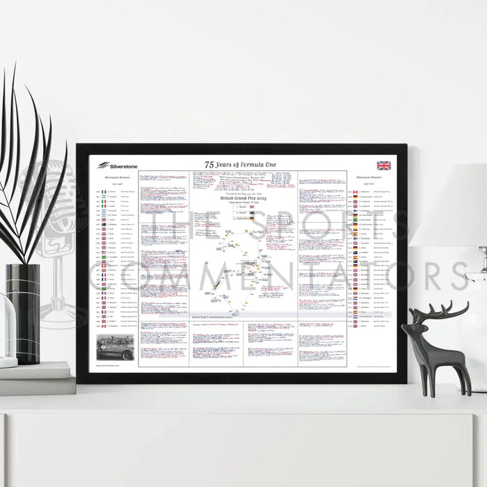 Formula 1 75 Years of F1 Silverstone Special British Grand Prix Silverstone 6 July 2025. David Croft. Picture Frames