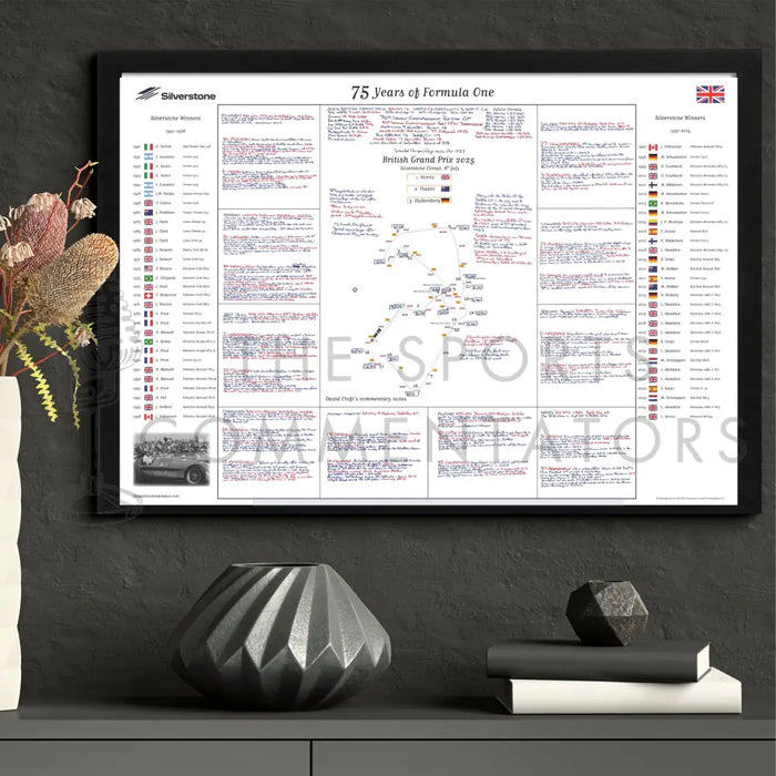 Formula 1 75 Years of F1 Silverstone Special British Grand Prix Silverstone 6 July 2025. David Croft. Picture Frames