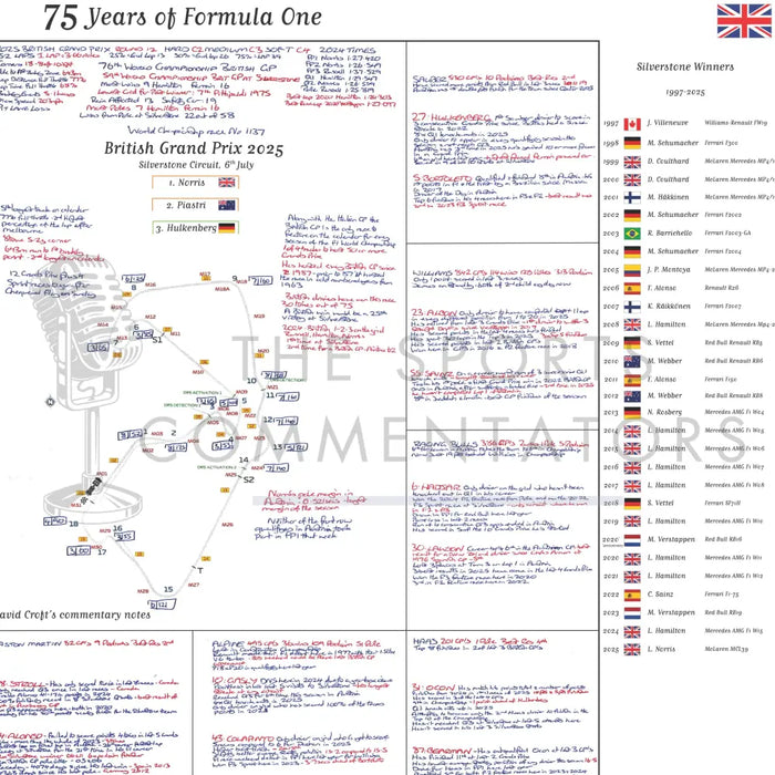 Formula 1 75 Years of F1 Silverstone Special British Grand Prix Silverstone 6 July 2025. David Croft. Picture Frames