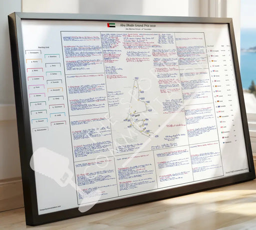 Formula 1 Abu Dhabi Grand Prix Yas Marina Circuit 12th December 2021. David Croft. A2 (framed) Picture Frames