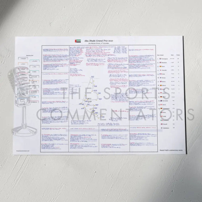 Formula 1 Abu Dhabi Grand Prix Yas Marina Circuit 12th December 2021. David Croft. A3 (print only) *small typeface