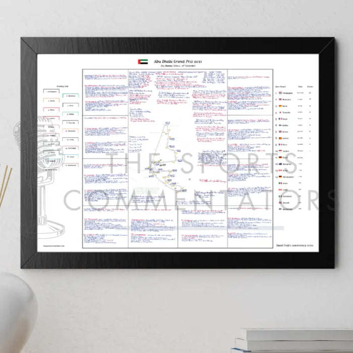 Formula 1 Abu Dhabi Grand Prix Yas Marina Circuit 12th December 2021. David Croft. Picture Frames