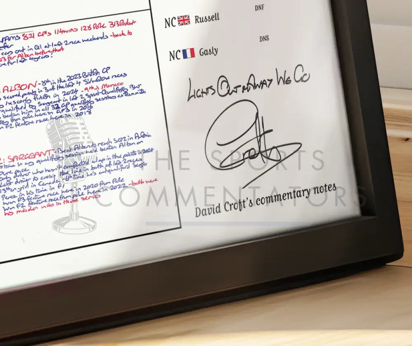 Formula 1 Abu Dhabi Grand Prix Yas Marina Circuit 12th December 2021. David Croft. Signed (Framed A2) Picture Frames