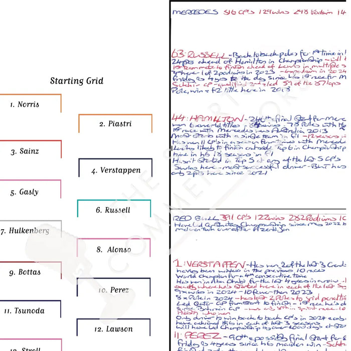Formula 1 Abu Dhabi Grand Prix Yas Marina Circuit 8th December 2024. David Croft. Picture Frames