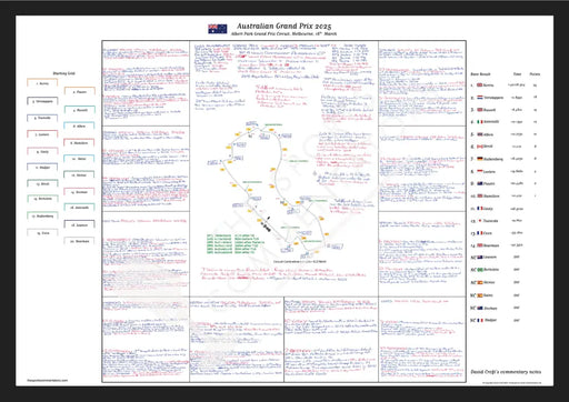 Formula 1 Australian Grand Prix Albert Park Grand Prix Circuit Melbourne. 16 March 2025. David Croft. A2 (framed)