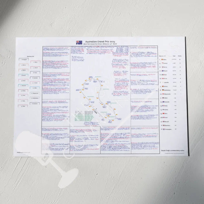 Formula 1 Australian Grand Prix Albert Park Grand Prix Circuit Melbourne. 24 March 2024. David Croft. A2 (print only)