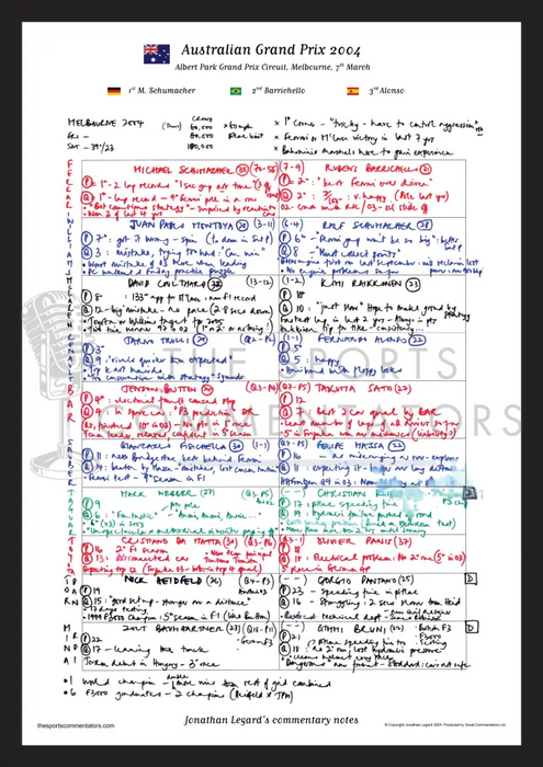 Formula 1 Australian Grand Prix Albert Park Grand Prix Circuit Melbourne 7 March 2004. Jonathan Legard. A3 (framed