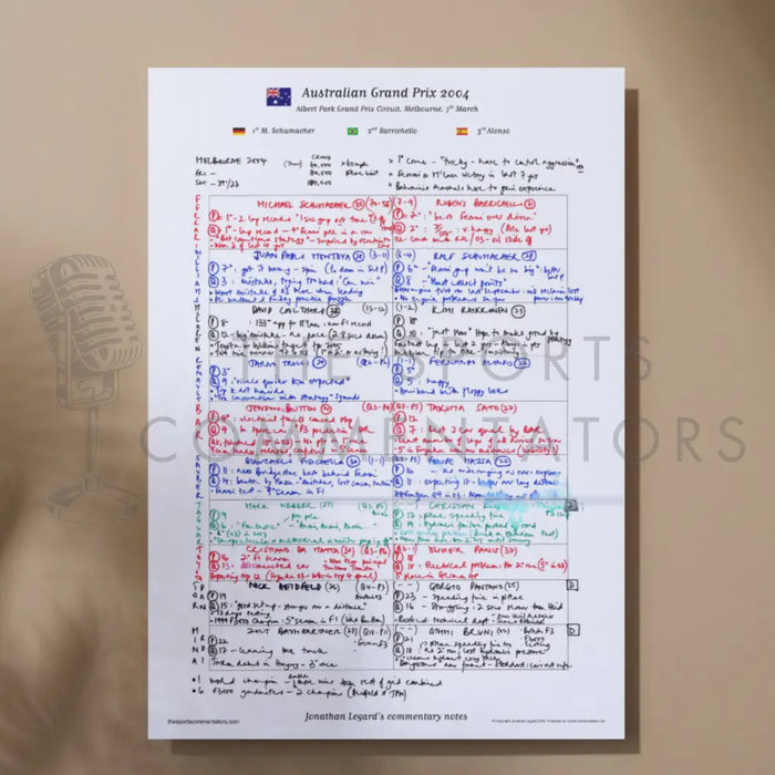 Formula 1 Australian Grand Prix Albert Park Grand Prix Circuit Melbourne 7 March 2004. Jonathan Legard. A3 (print only)