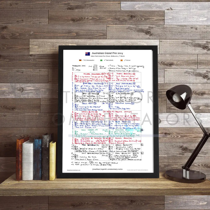 Formula 1 Australian Grand Prix Albert Park Grand Prix Circuit Melbourne 7 March 2004. Jonathan Legard. Picture Frames