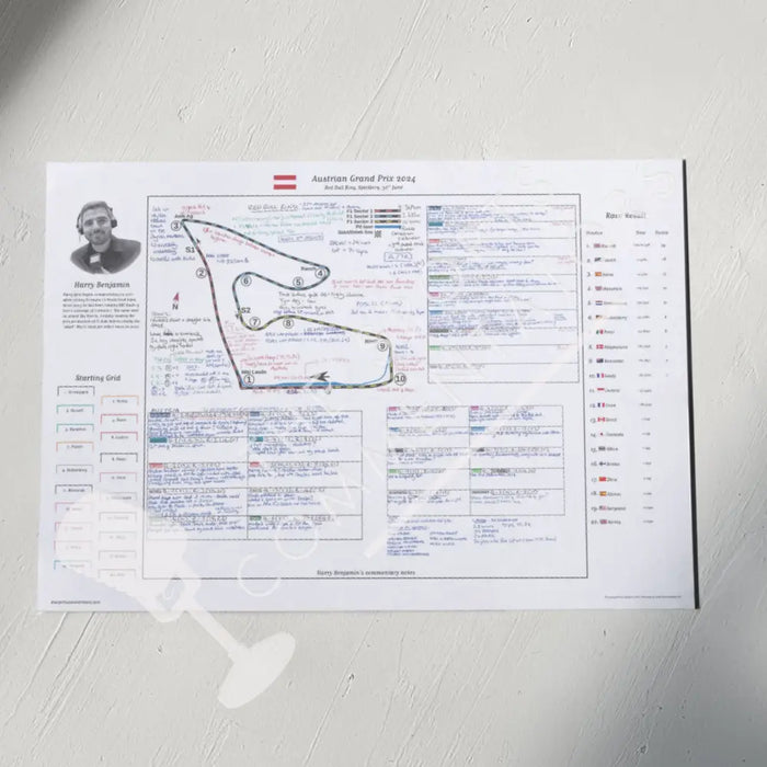 Formula 1 Austrian Grand Prix Red Bull Ring Spielberg 30 June 2024. Harry Benjamin. A2 (print only) Picture Frames