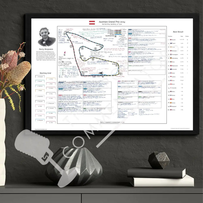 Formula 1 Austrian Grand Prix Red Bull Ring Spielberg 30 June 2024. Harry Benjamin. Picture Frames