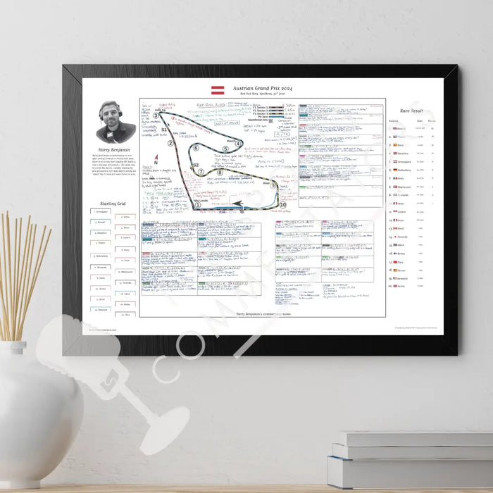Formula 1 Austrian Grand Prix Red Bull Ring Spielberg 30 June 2024. Harry Benjamin. Picture Frames
