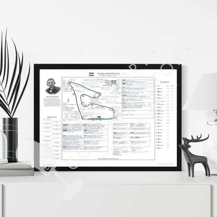 Formula 1 Austrian Grand Prix Red Bull Ring Spielberg 30 June 2024. Harry Benjamin. Picture Frames