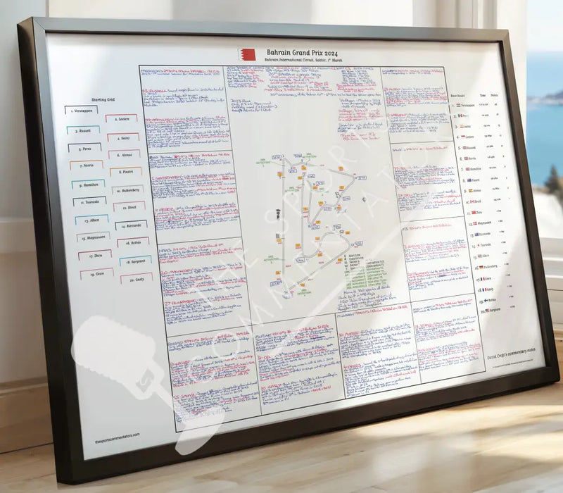 Formula 1 Bahrain Grand Prix Bahrain International Circuit Sakhir. 1 March 2024. David Croft. Picture Frames