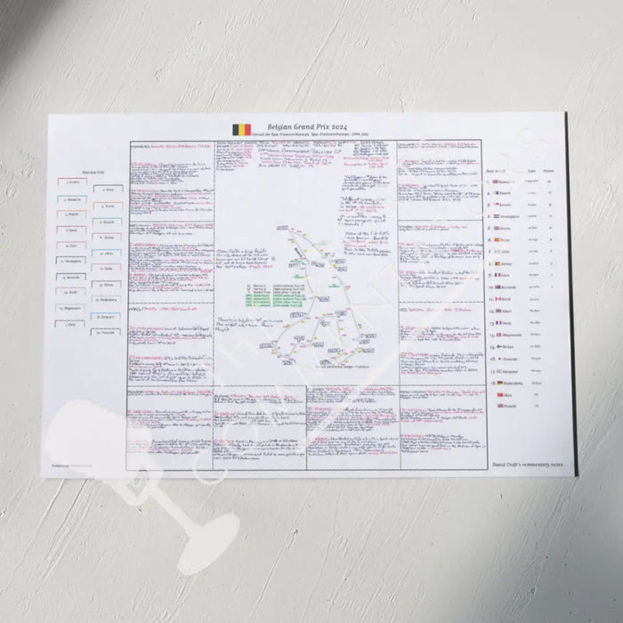 Formula 1 Belgian Grand Prix Circuit de Spa-Francorchamps 28th July 2024. David Croft. A3 (print only) *small typeface