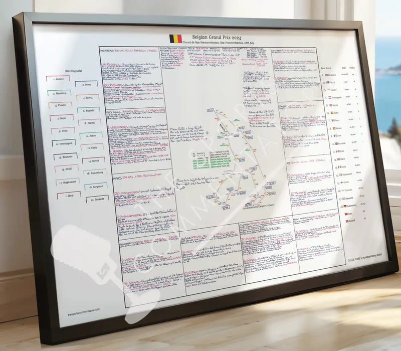 Formula 1 Belgian Grand Prix Circuit de Spa-Francorchamps 28th July 2024. David Croft. Picture Frames